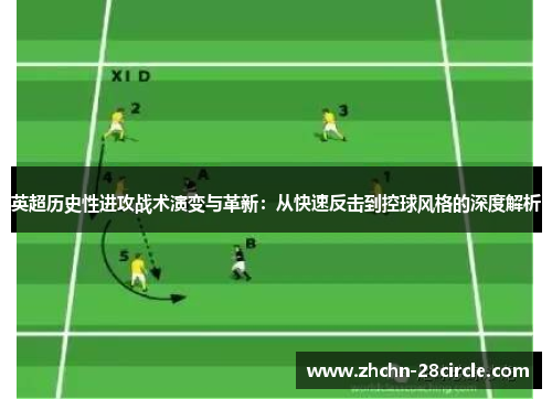 英超历史性进攻战术演变与革新:从快速反击到控球风格的深度解析 英超历史性进攻战术演变与革新:从快速反击到控球风格的深度解析