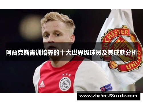 阿贾克斯青训培养的十大世界级球员及其成就分析 阿贾克斯青训培养的十大世界级球员及其成就分析