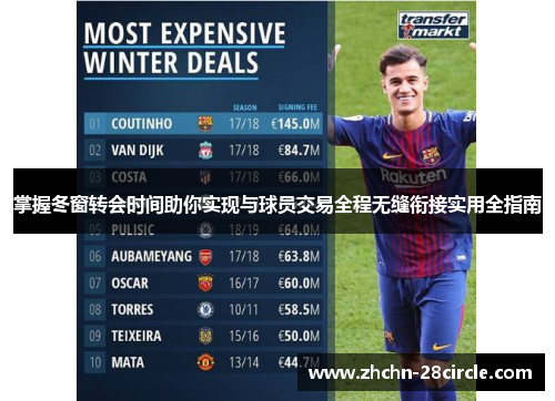 掌握冬窗转会时间助你实现与球员交易全程无缝衔接实用全指南 掌握冬窗转会时间助你实现与球员交易全程无缝衔接实用全指南