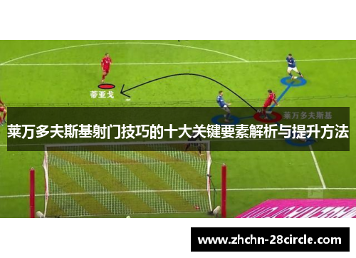 莱万多夫斯基射门技巧的十大关键要素解析与提升方法 莱万多夫斯基射门技巧的十大关键要素解析与提升方法
