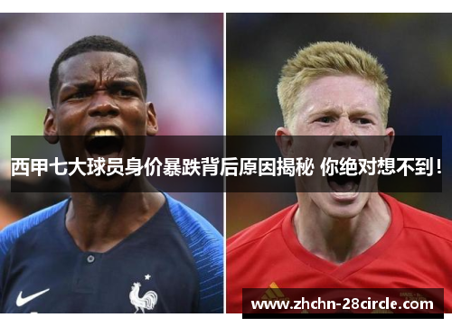 西甲七大球员身价暴跌背后原因揭秘 你绝对想不到! 西甲七大球员身价暴跌背后原因揭秘 你绝对想不到!