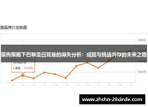 豪购策略下巴黎圣日耳曼的得失分析：成就与挑战并存的未来之路