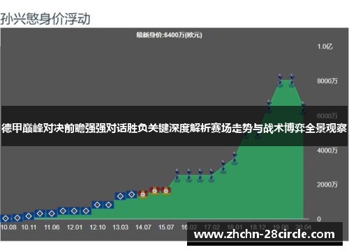 德甲巅峰对决前瞻强强对话胜负关键深度解析赛场走势与战术博弈全景观察
