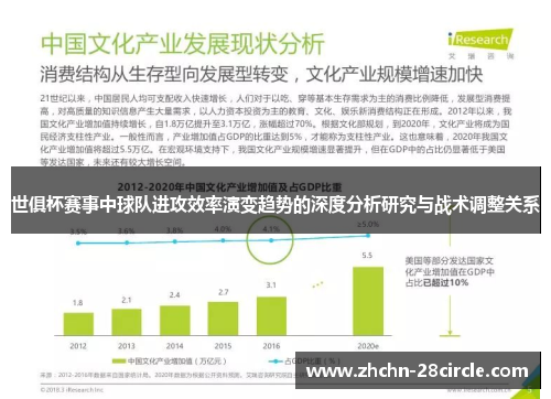 世俱杯赛事中球队进攻效率演变趋势的深度分析研究与战术调整关系