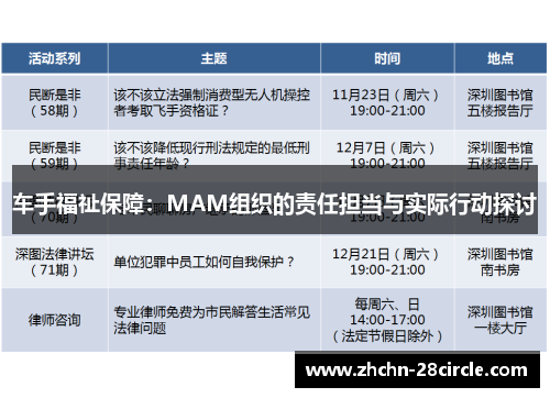 车手福祉保障:MAM组织的责任担当与实际行动探讨 车手福祉保障:MAM组织的责任担当与实际行动探讨
